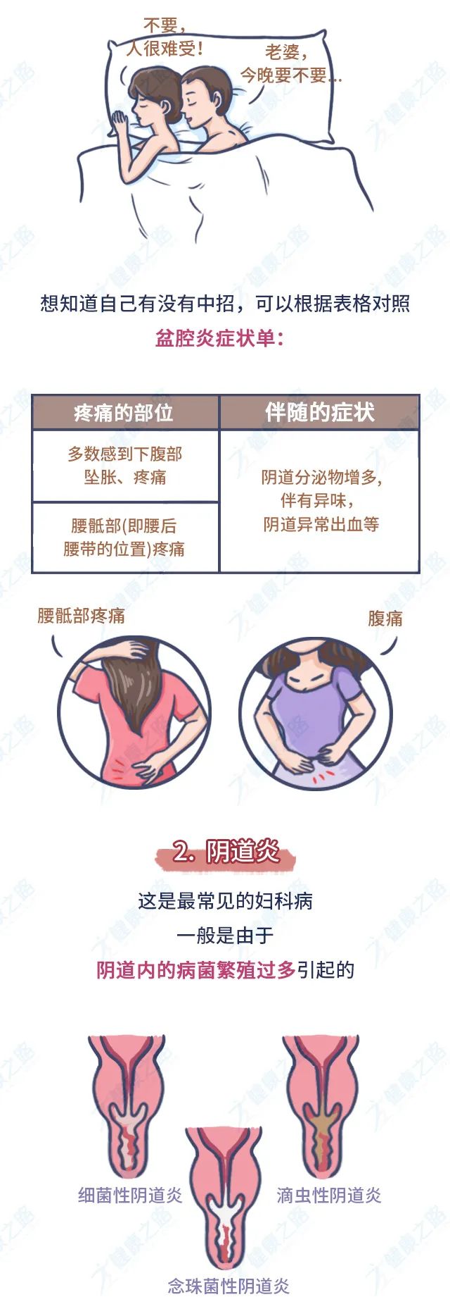 女生下面疼图片