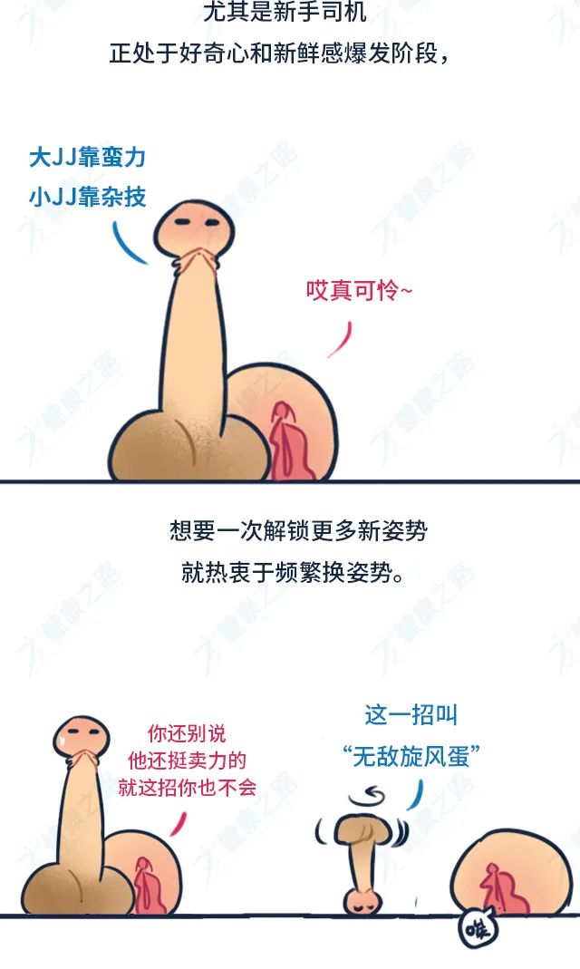 小薇提醒 各项性学研究中指出