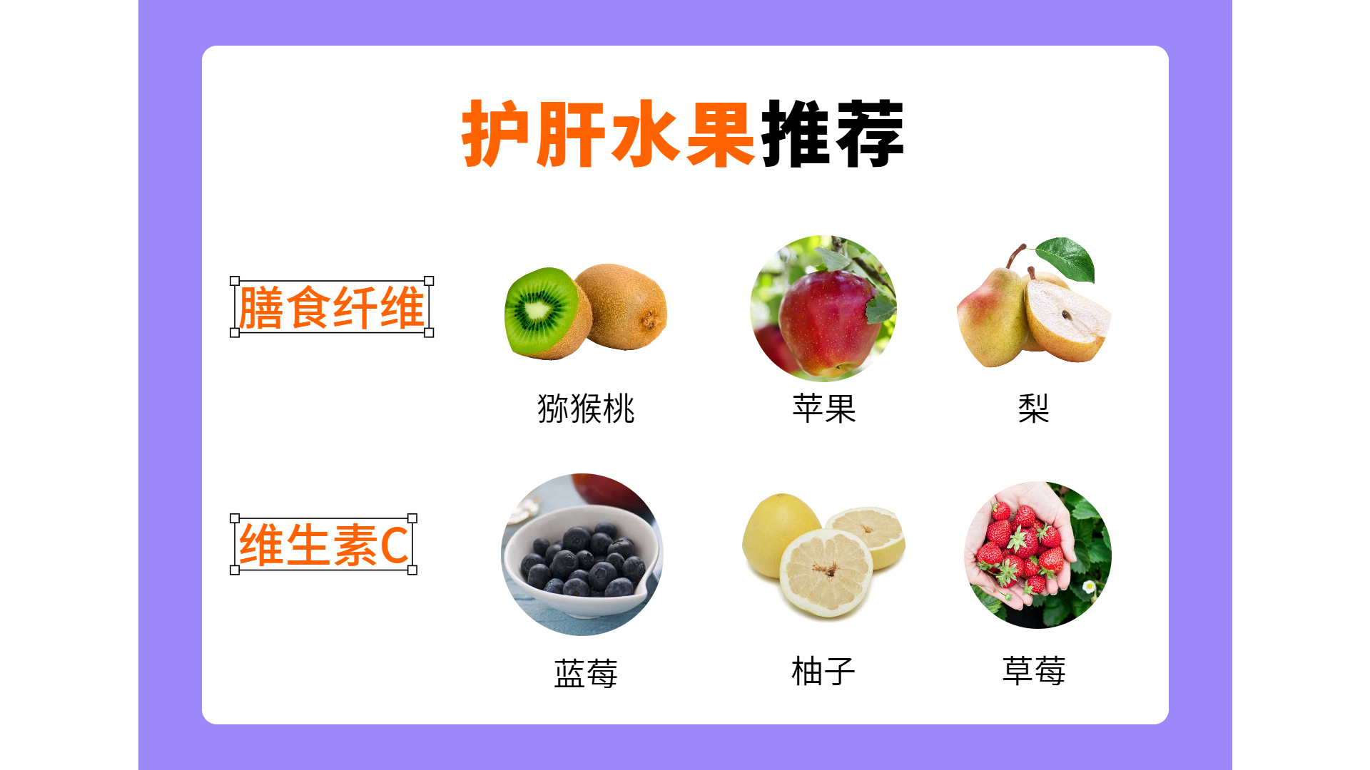 护肝水果推荐（替换无AI图）.png