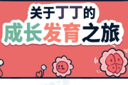 丁丁大不大，是几岁时决定的？