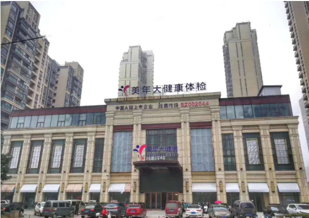 美年大健康蚌埠分院